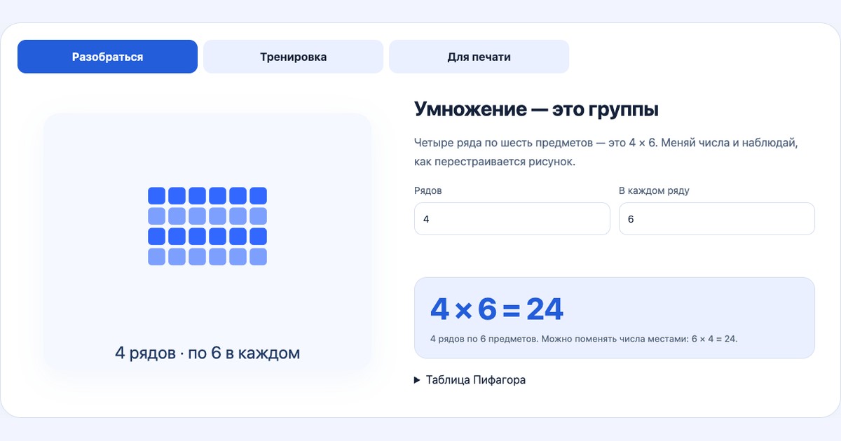 Таблица умножения — инструмент Искры