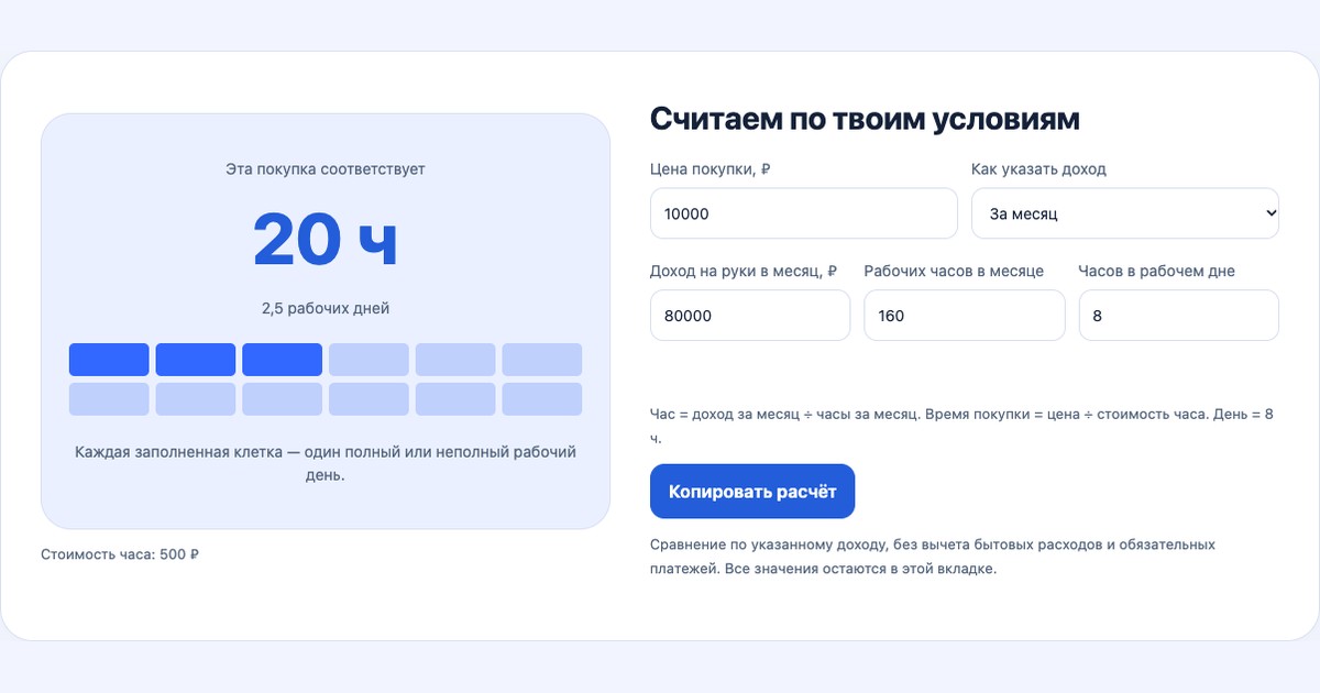 Цена в часах работы — инструмент Искры